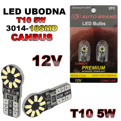 (4924) Led Sijalice Par AB32711
